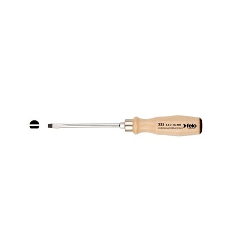 INSERTI IMPACT C 6,3 Tx 20